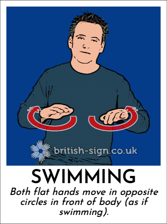 Swimming: Both flat hands move in opposite circles in front of body (as if swimming).